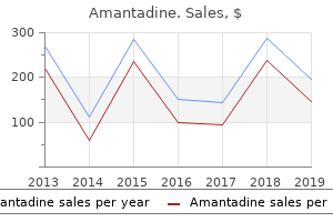 buy 100 mg amantadine fast delivery