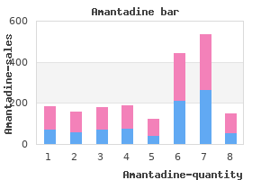 order amantadine 100mg without a prescription