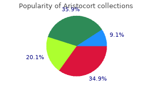 generic aristocort 4 mg without prescription