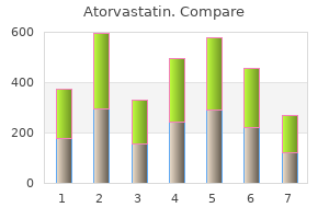 atorvastatin 40mg discount