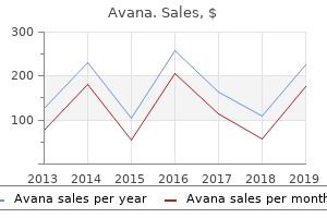 discount 50 mg avana mastercard