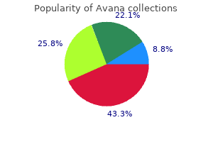 discount avana 100mg online