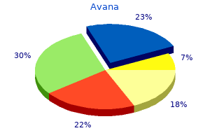 discount avana 50 mg visa