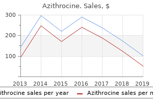 purchase online azithrocine
