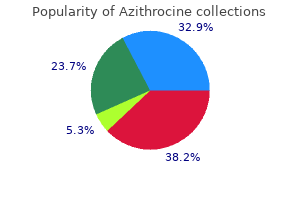 cheap 500 mg azithrocine