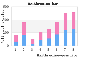 order azithrocine 100 mg