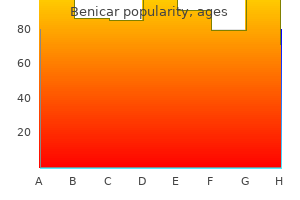 cheap benicar 10mg visa