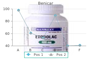 buy discount benicar 20 mg line