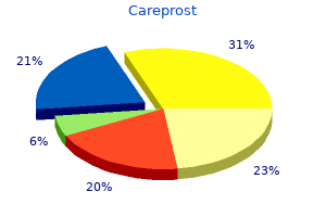safe careprost 3 ml