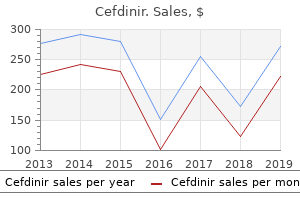 buy cefdinir american express