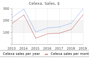 purchase celexa 10mg mastercard