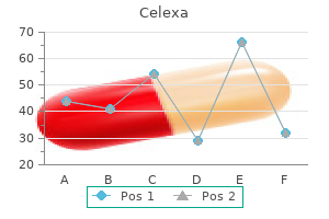 buy celexa 40 mg mastercard