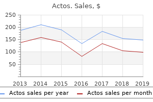 order actos 30 mg line