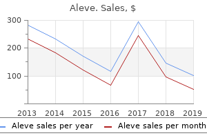 500mg aleve with visa