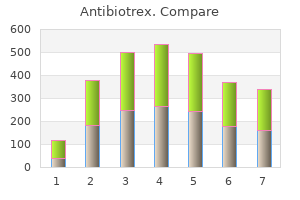 order antibiotrex