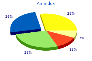 purchase arimidex 1 mg otc