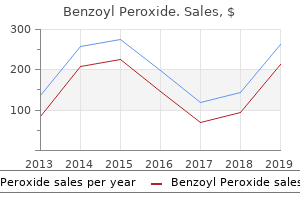 purchase benzoyl 20 gr without a prescription
