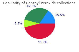 buy benzoyl online pills