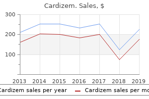order cardizem 120 mg with amex