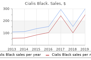 800mg cialis black free shipping