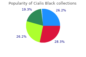 800 mg cialis black otc