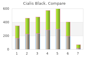 purchase cialis black 800 mg with amex