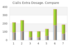 trusted 200mg cialis extra dosage