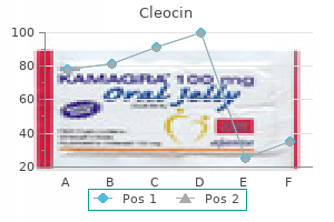 purchase generic cleocin canada