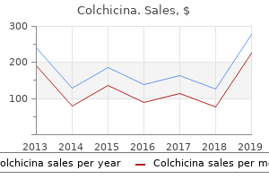 buy generic colchicina 0.5mg
