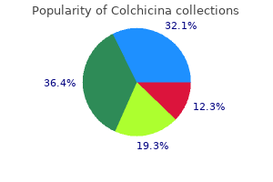 order colchicina 0.5 mg with visa