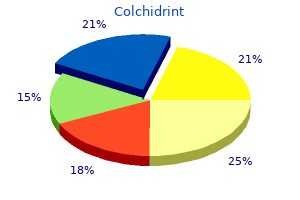 cheap colchidrint 0.5mg without a prescription