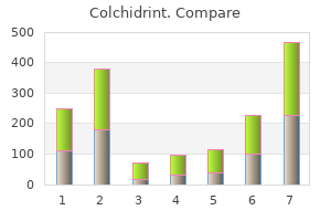 colchidrint 0.5 mg discount