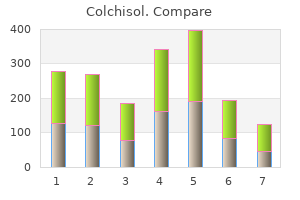 buy 0.5 mg colchisol with mastercard