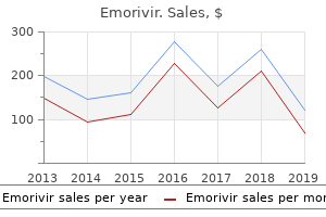 buy emorivir 200mg visa