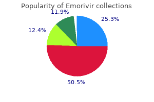 buy emorivir canada