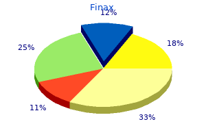 buy 1 mg finax free shipping