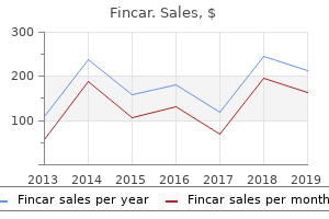 order discount fincar