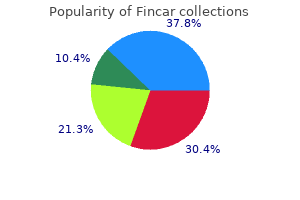 buy discount fincar 5mg on line