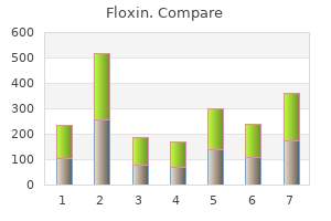 cheap floxin