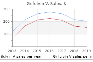 buy grifulvin v on line amex