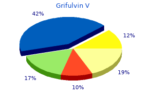 buy cheap grifulvin v online