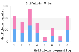 purchase grifulvin v 250 mg on-line