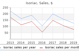 isoriac 30 mg otc
