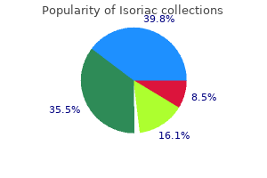 generic 40 mg isoriac overnight delivery