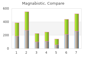 250mg magnabiotic mastercard