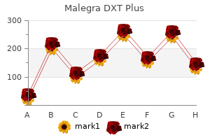 purchase 160 mg malegra dxt plus with amex