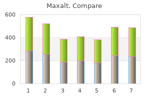 buy maxalt pills in toronto