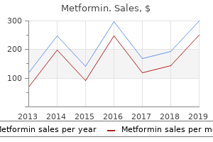 purchase metformin uk