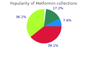 buy metformin 850 mg amex