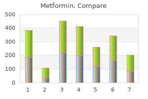 buy cheap metformin on-line